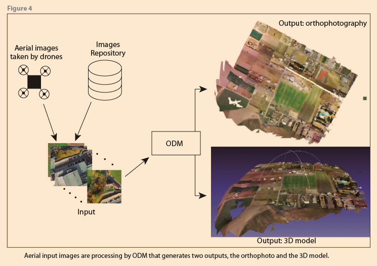 rde30_art02_fig04