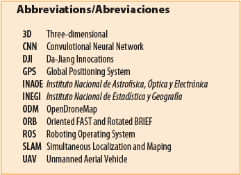 rde30_art03_abreviaciones